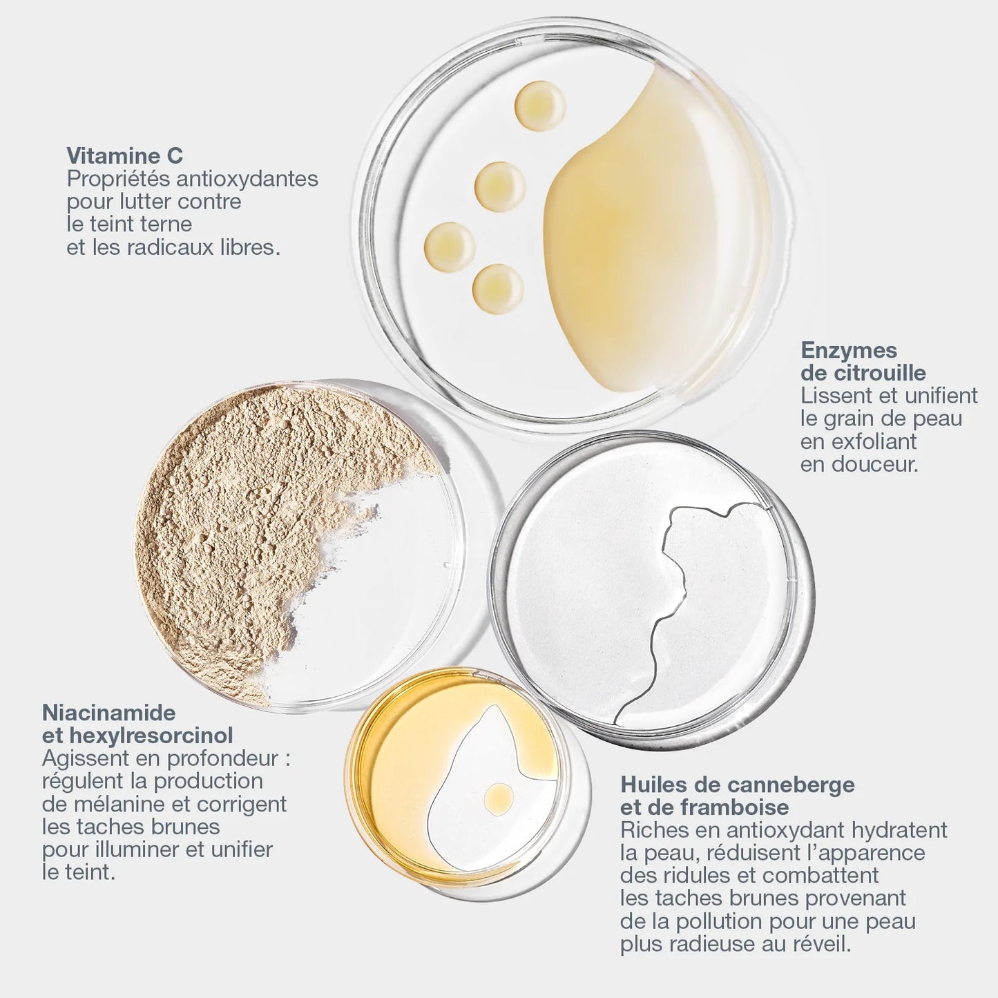 Powerbright overnight cream
