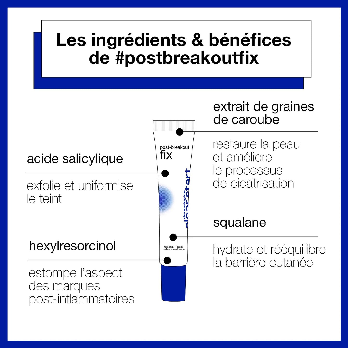 Post-breakout fix