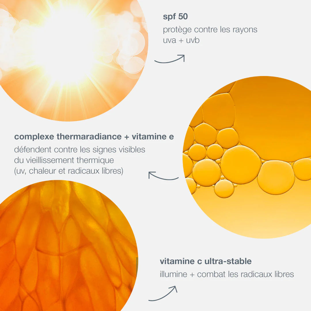 Biolumin-c heat aging protector spf 50