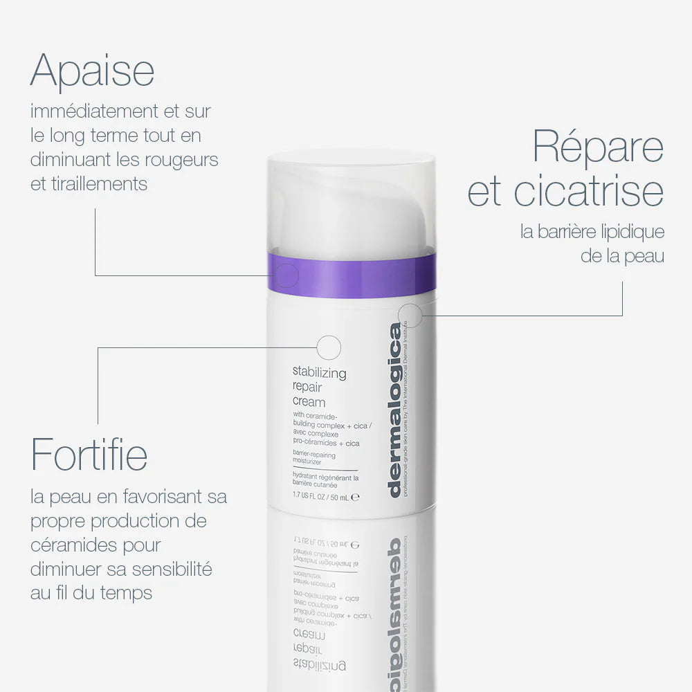 Stabilizing repair cream